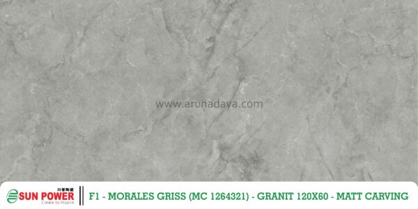 MORALES GRISS