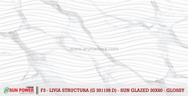 LIVIA STRUCTURA - Gambar 12
