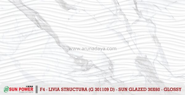 LIVIA STRUCTURA - Gambar 11