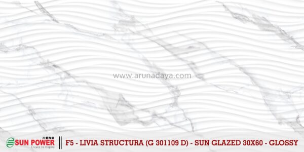 LIVIA STRUCTURA - Gambar 10