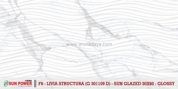 LIVIA STRUCTURA - Gambar 9