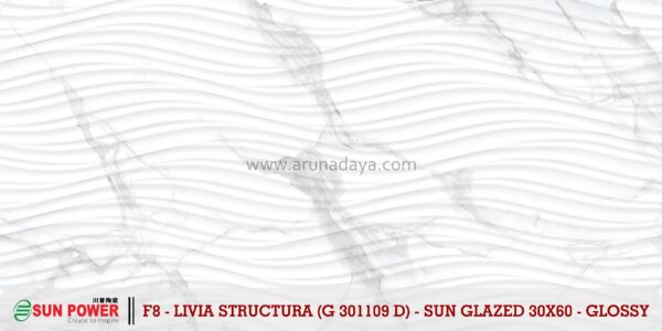 LIVIA STRUCTURA - Gambar 7