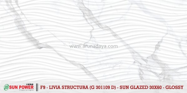 LIVIA STRUCTURA - Gambar 6