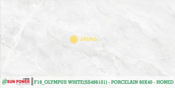 OLYMPUS WHITE - Gambar 18