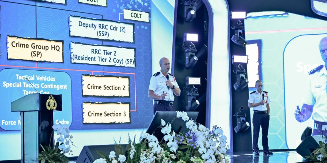 7 Atpol Negara Mitra Hadiri Apel Kasatwil Polri 2025, Perkuat Kolaborasi Keamanan Internasional