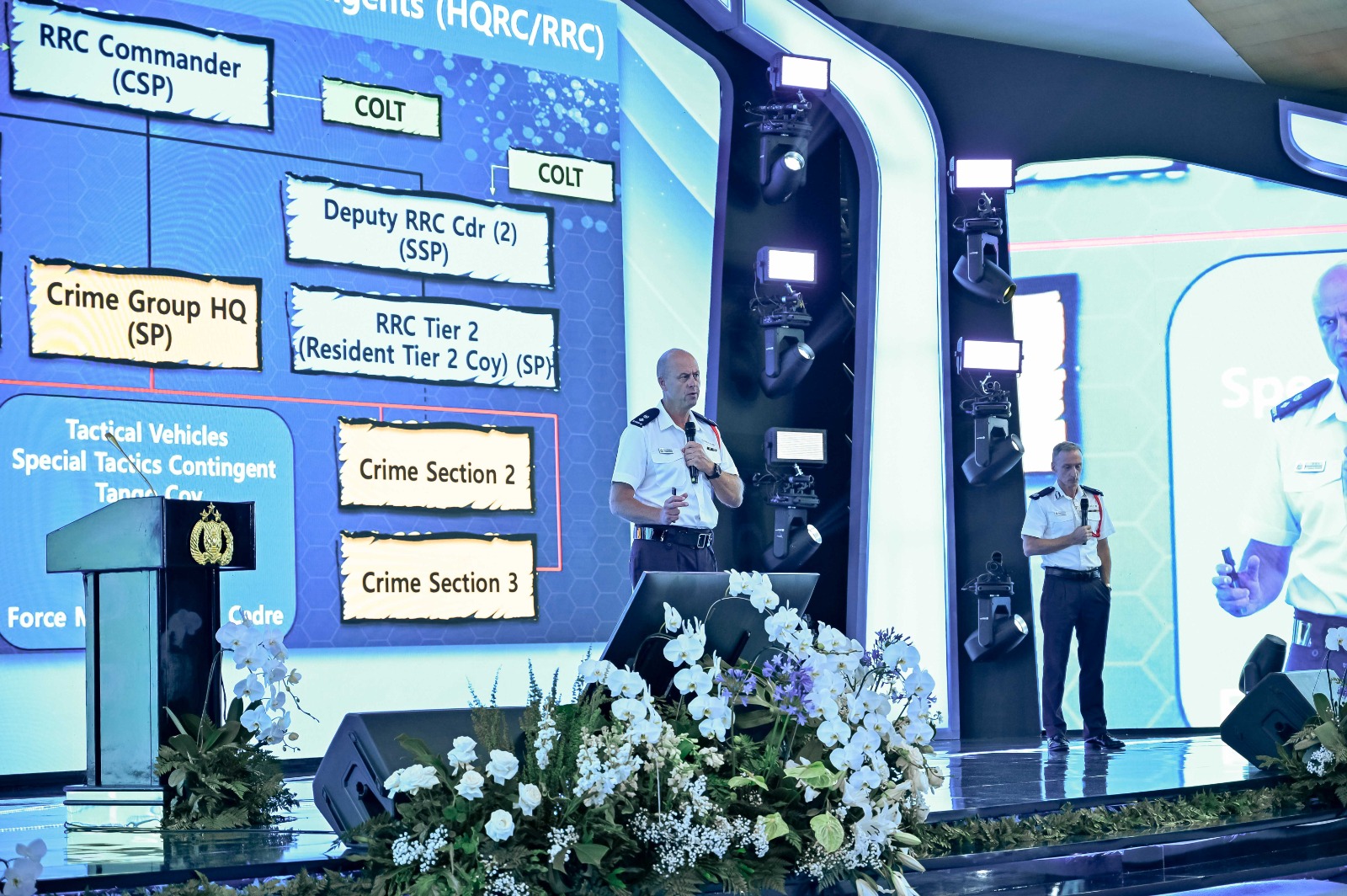 7 Atpol Negara Mitra Hadiri Apel Kasatwil Polri 2025, Perkuat Kolaborasi Keamanan Internasional