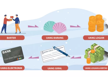 Sejarah Uang Zaman Dulu Ternyata Panjang dan Penuh Perubahan