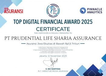 Tutup 2025 dengan Gemilang, Prudential Syariah Raih Tiga Penghargaan Strategis