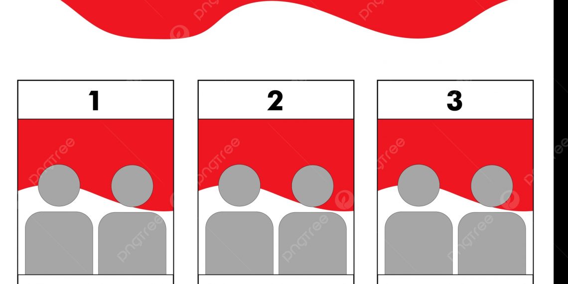 PDIP: Tidak Ada Aturan yang Larang Keluarga Presiden-Wapres Maju Pilpres