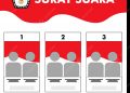 PDIP: Tidak Ada Aturan yang Larang Keluarga Presiden-Wapres Maju Pilpres