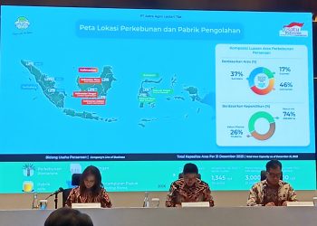 Laba Bersih Naik 28 Persen, Astra Agro (AALI) Bagi Dividen Rp 881,5 Miliar