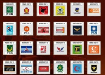 Survei Elektabilitas Partai Politik di Tengah Debat Ambang Batas Parlemen