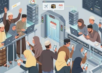 Polemik War Tiket Haji, Pemerintah Alihkan Fokus ke Penambahan Kuota