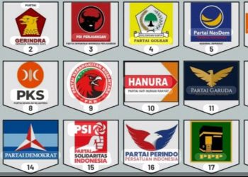 Pemohon Ajukan Uji UU Parpol, Usulkan Batas Dua Periode untuk Ketum Partai