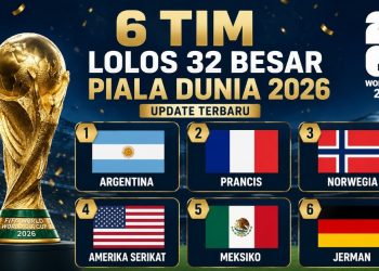 Enam Negara Lolos ke Babak 32 Besar Piala Dunia 2026, Persaingan Fase Grup Memanas