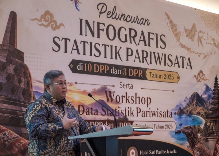 Kemenpar Rilis Data Statistik Pariwisata 2025, Bali hingga Jogja Masih Jadi Favorit