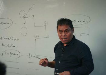Memahami Manajemen, Mulai dari Tujuan, Peran, hingga Kontrol