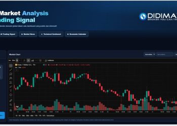 Didimax Luncurkan AI Trading Assistant Gratis Tanpa Token