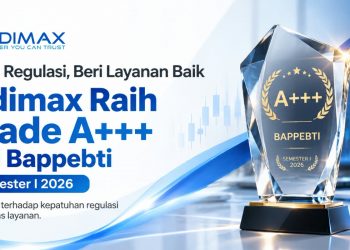 PT Didimax Pialang Berjangka meraih Grade A+++ dari Bappebti Semester I 2026 berkat komitmen terhadap kepatuhan regulasi dan kualitas layanan.