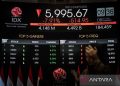Indonesia Stocks Sink 3.38% as 670 Shares Slide in Broad Market Sell-Off
