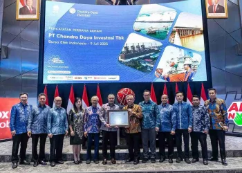 CDI Group Delivers Solid Q1 2026 with 19% Revenue Growth and Strong Profit