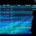 JCI Edges Up as Stable Inflation and Trade Surplus Boost Sentiment