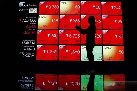 IHSG Plunges 1.98% as Hundreds of Stocks Slide