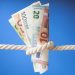 These Countries Have the Weakest Currencies in the World in 2026
