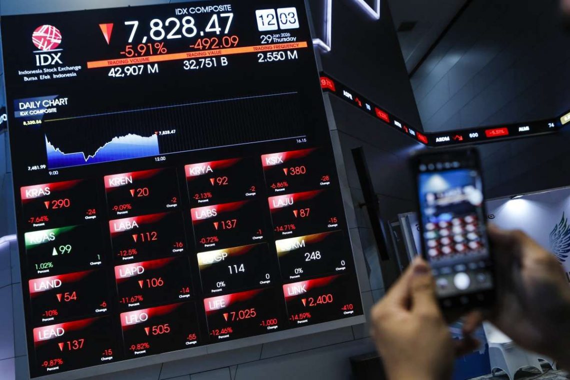 IHSG Climbs 1.49% to 6,218 at Midday Trading
