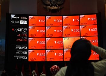IHSG Ends Week Higher at 6,236 as Technology Stocks Lead 0.8% Gains