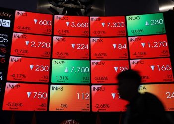 IHSG Gains 33.76 Points to 6,141 in Midday Trade