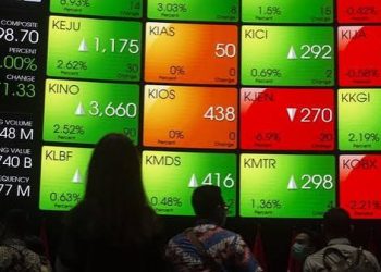 IHSG Jumps 1.14% to 6,599 as 407 Stocks Rally