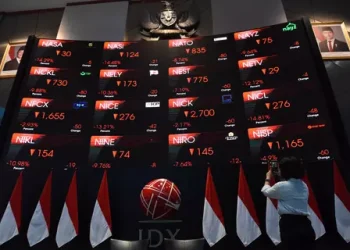 Indonesia’s Stock Index Plunges 3.64% as 656 Stocks Close Lower