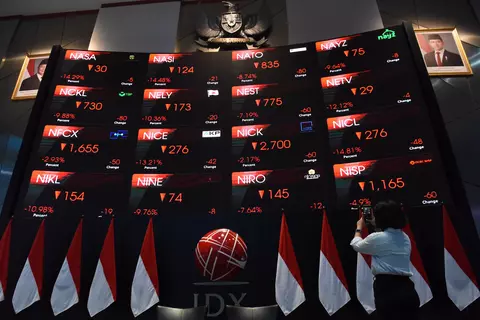 Indonesia’s Stock Index Plunges 3.64% as 656 Stocks Close Lower