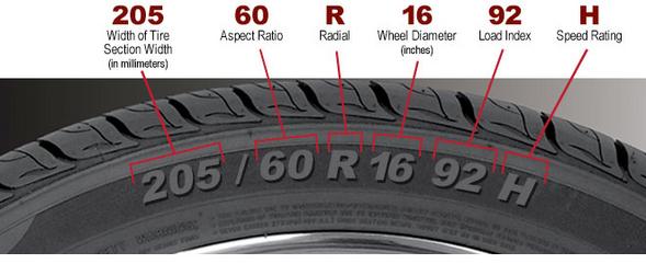 diag_tire_load_1_