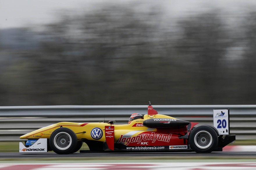 FIA Formula 3 European Championship Test Hungaroring (H)