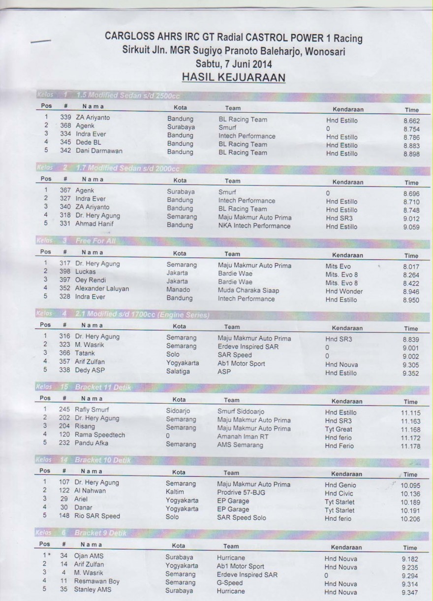 scan 1
