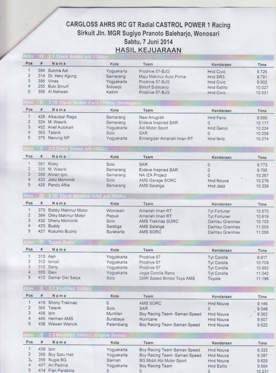 scan 2