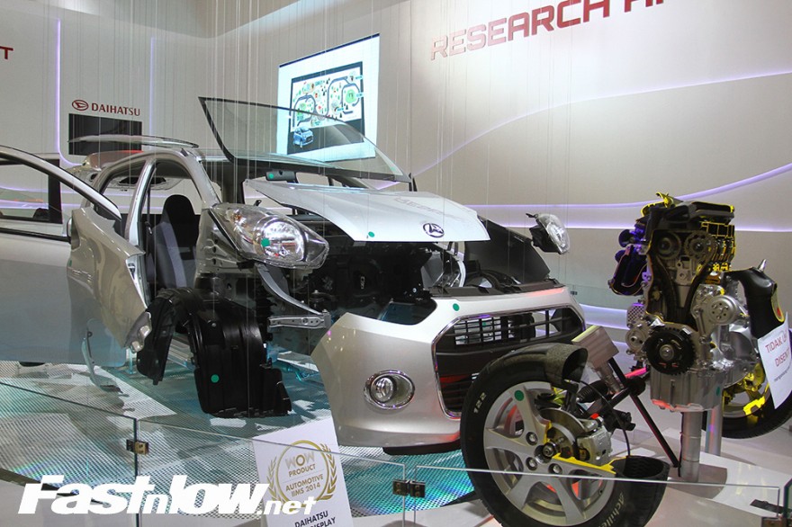 IIMS 22 PRJ Dyandra honda toyota jumlah kunjungan jumlah transaksi 7