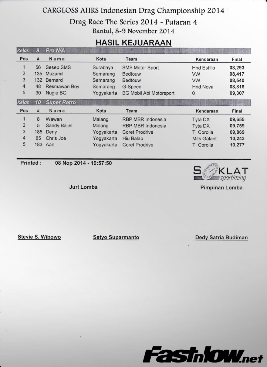 hasil 3 copy watermark