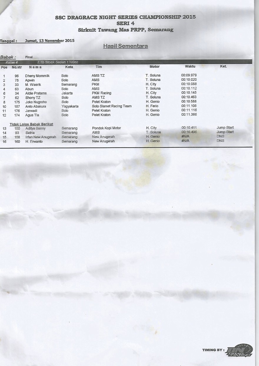 Hasil Kejuaraan 4*