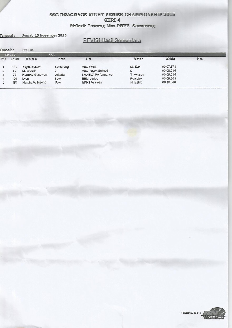 Hasil Kejuaraan 5*