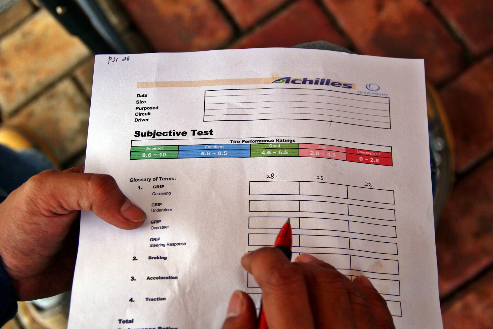 ACHILLES lakukan TIRE-TEST Session bersama pembalap Speed Offroad 06
