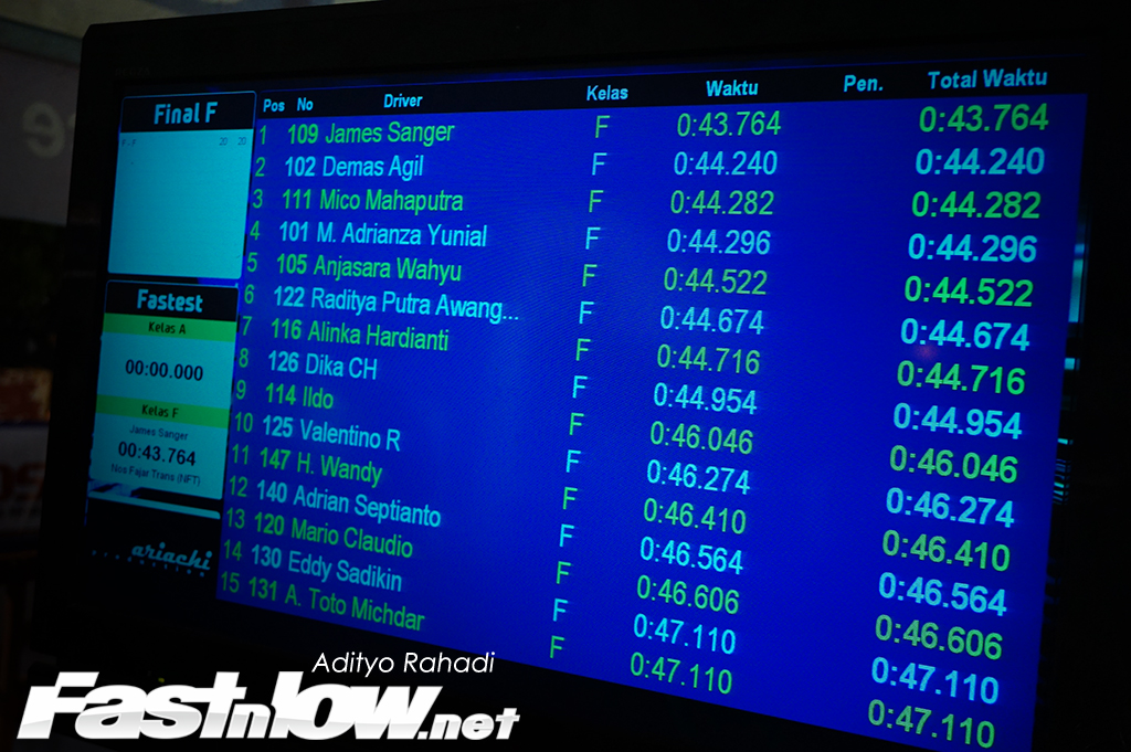 Kejurnas Slalom seri 1 2016 37