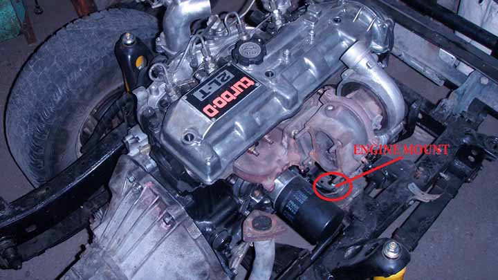 Apa itu store engine mounting