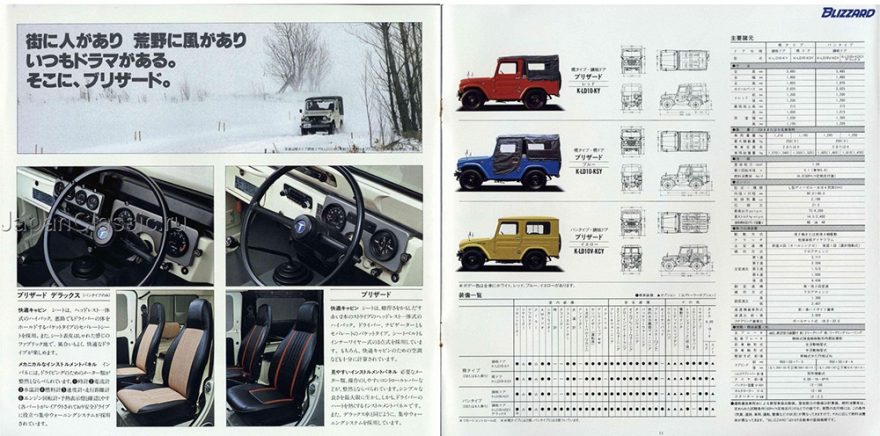 Maquette Imai 1/20 Toyota Blizzard LD10-KSY Avec Toit – Réf. B-1013 (Boîte Abîmée, Contenu Neuf)