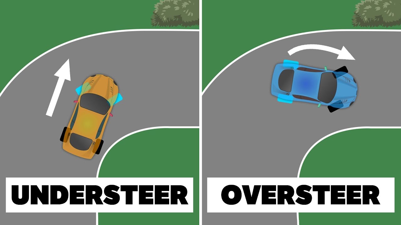 Apa yang Di Maksud Dari Oversteer dan Understeer - Fastnlow.net