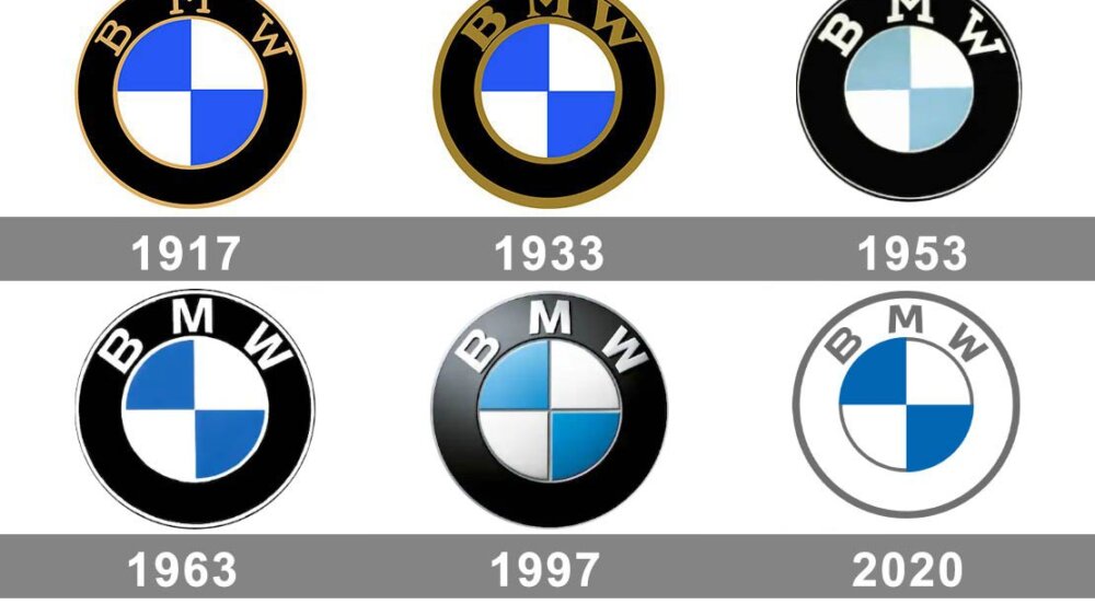 Evolusi Dibalik Logo BMW & Faktanya - Part 1 - Fastnlow.net