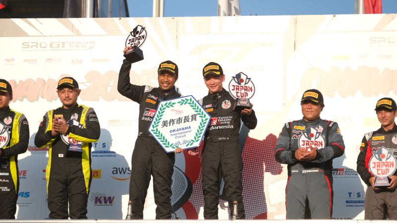 Toyota Gazoo Racing Indonesia