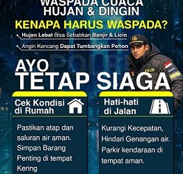 Waspada Cuaca Ekstrem